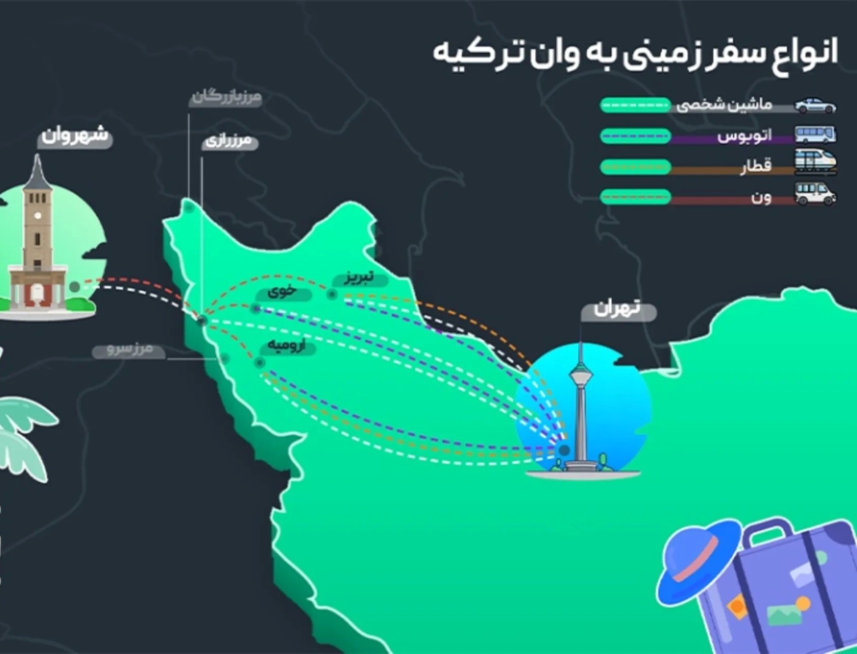 چطور زمینی به وان برویم