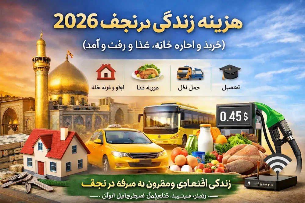 هزینه زندگی در نجف