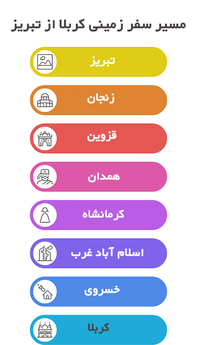 مسیر تور زمینی کربلا از تبریز  