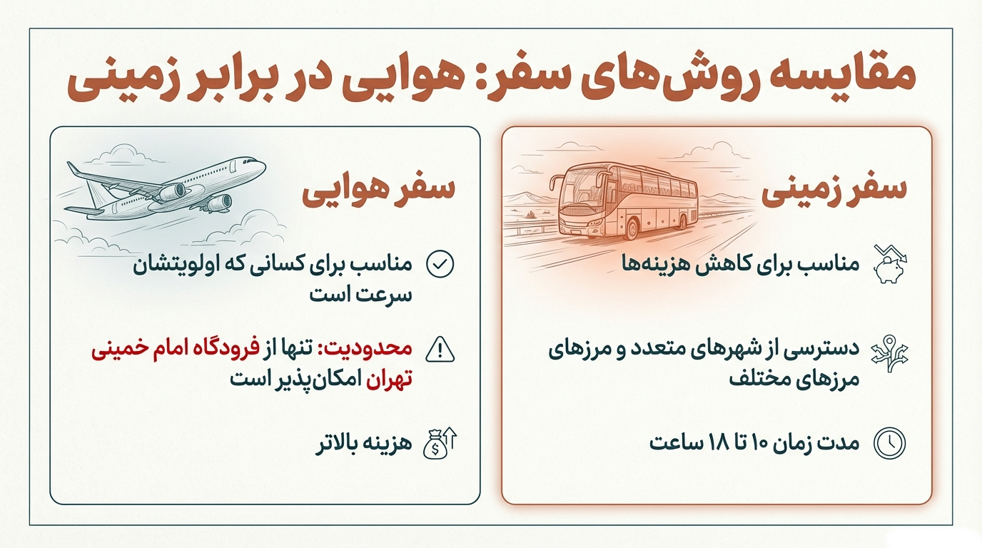 اتوبوس تهران به اربیل عراق | گلگشت