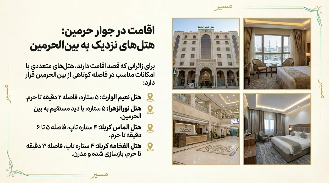 بین الحرمین در کدام کشور و شهر است؟