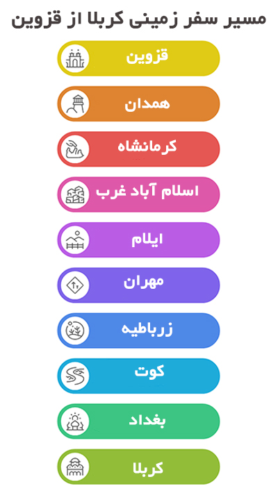 مسیر تور زمینی کربلا از قزوین  