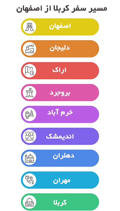 مسیر تور زمینی کربلا از اصفهان  