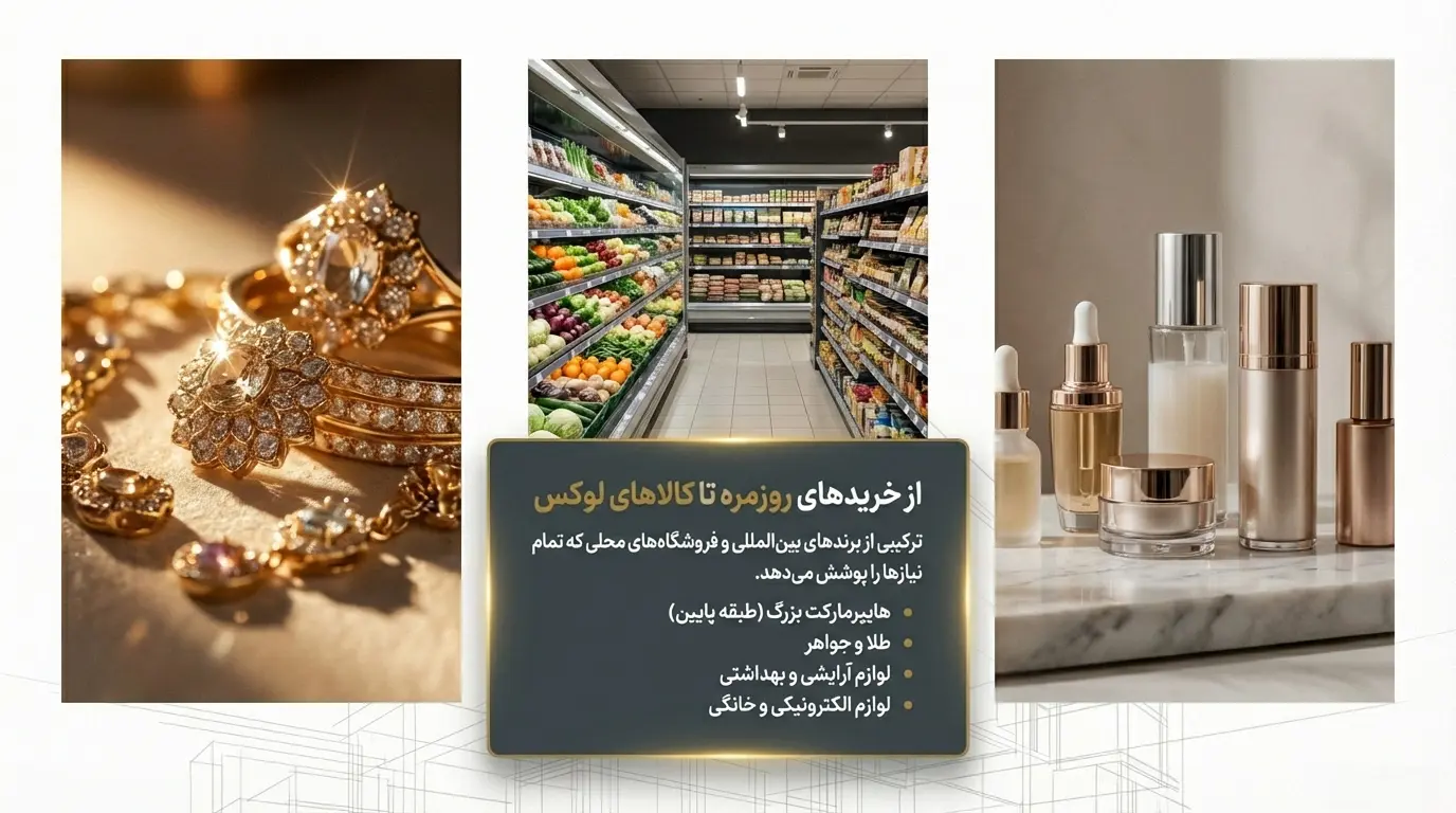 مجیدی مال در اربیل عراق