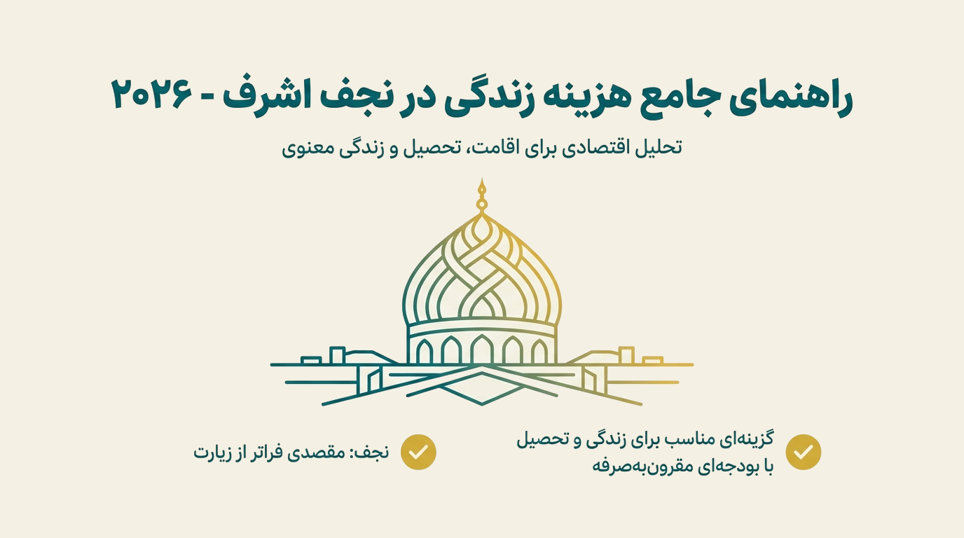 هزینه زندگی در نجف