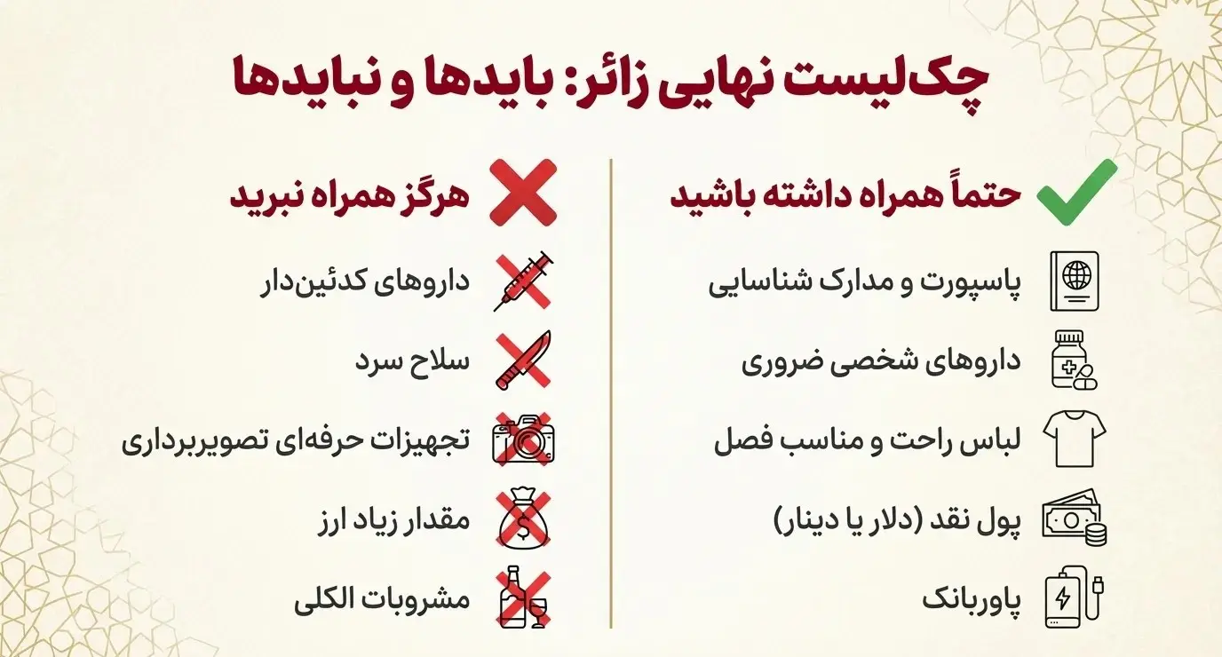 باید ها و نباید ها در سفر به کربلا